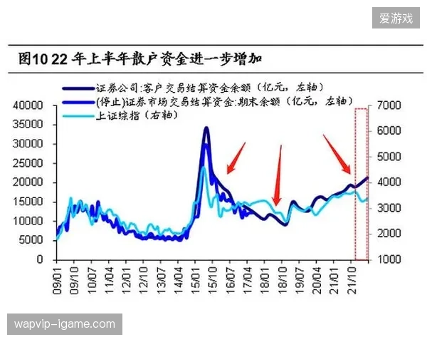 版权分销合同中忽视高光视频分发时效带来的不仅是观众流失更是转播权估值暴跌 版权分销合同中忽视高光视频分发时效带来的不仅是观众流失更是转播权估值暴跌